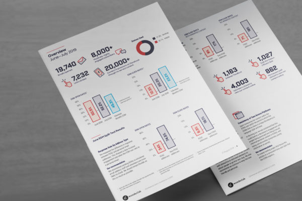 Presentation pages showing simple information design with graphs, created by designers Wonderlab