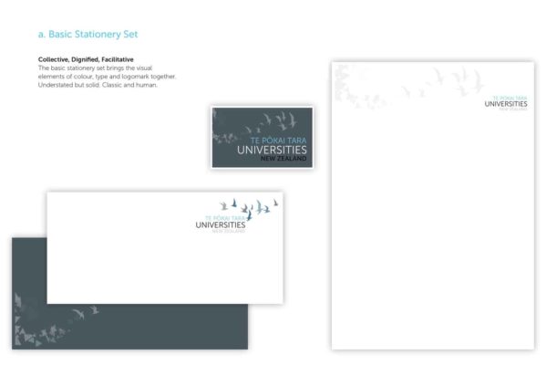 Letterhead, business card and stationery brand design examples by Wonderlab