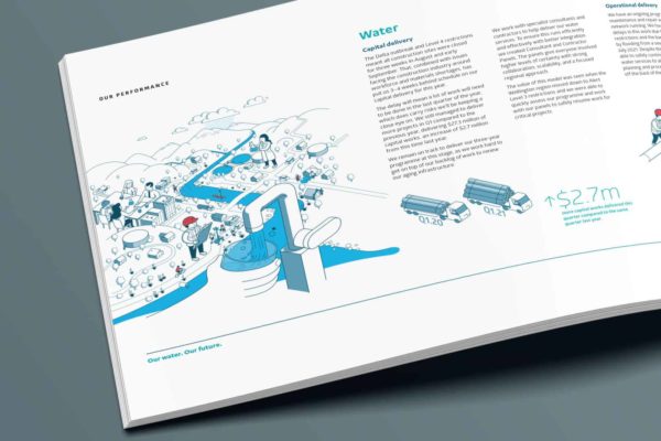Close-up booklet design with illustration and information graphics by creative agency Wonderlab.