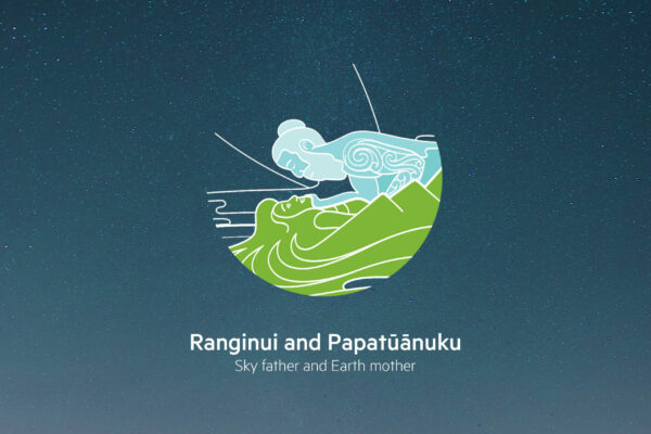 The logo for ranganui and papapapanui.