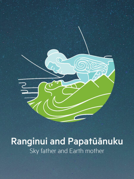 The logo for ranginui and papapapakura.