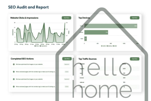 Hello home seo audit and report.