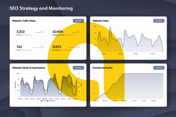 Seo strategy and monitoring.